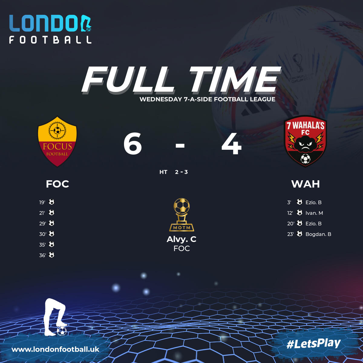 LondonFootballs's tweet image. Focus Football - Westbourne United FC - Westway Wizards - 7 Wahalas - Wednesday 7-a-side Football League - #7aside #wednesdayfootball #7asidefootball #wednesdayleague