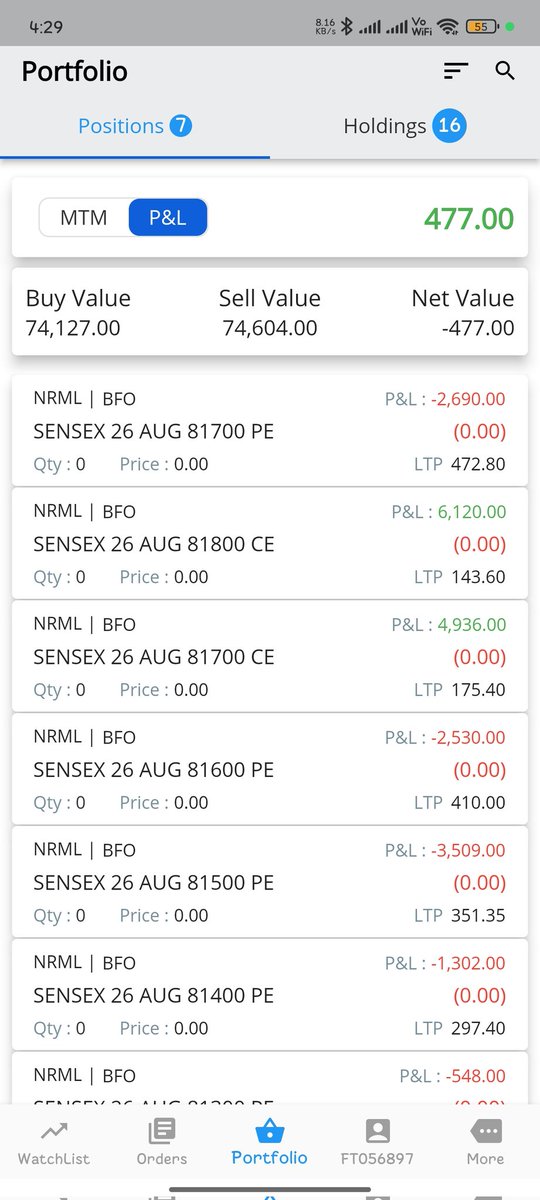 Ashok kumar tweet media