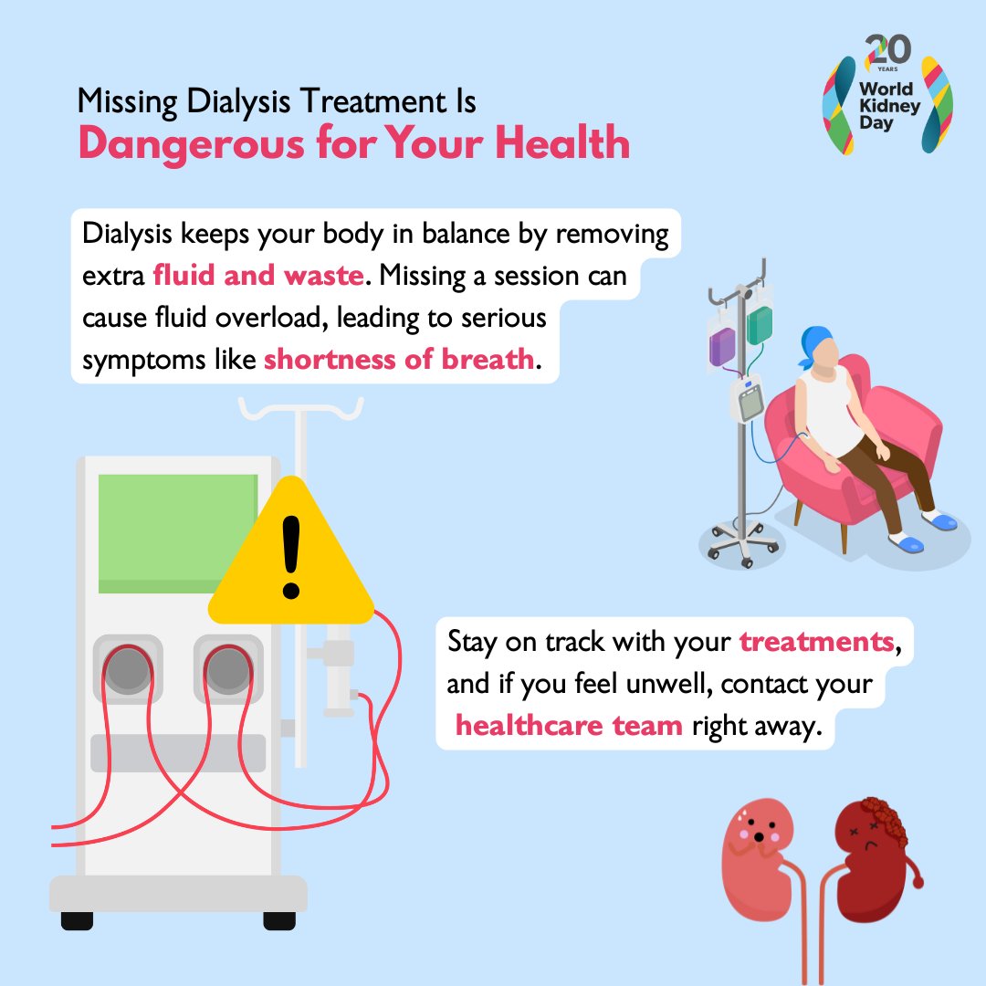 World Kidney Day tweet media