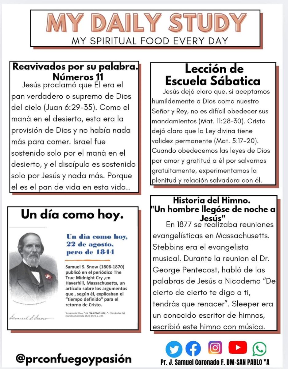 Mi diario estudio.            Mi alimento espiritual de cada día.!!!