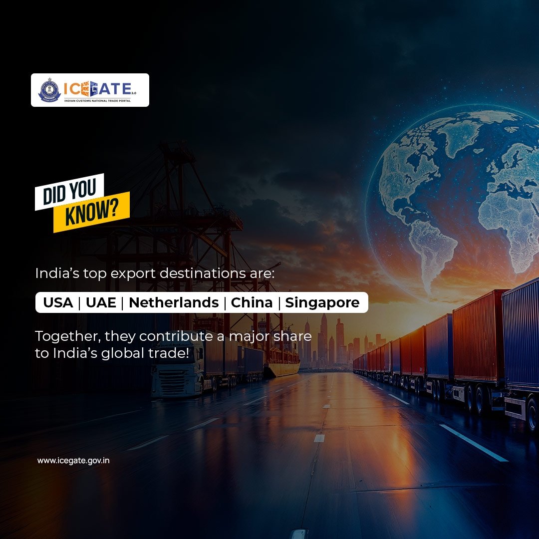 ICEGATE_CBIC's tweet photo. 🌍 Did you know?
India’s top export destinations are:
🇺🇸 USA | 🇦🇪 UAE | 🇳🇱 Netherlands | 🇨🇳 China | 🇸🇬 Singapore
Together, they contribute a major share to India’s global trade!

#ICEGATE #TradeTrivia #ExportsIndia #GlobalTrade https://t.co/yx35L3gNwB