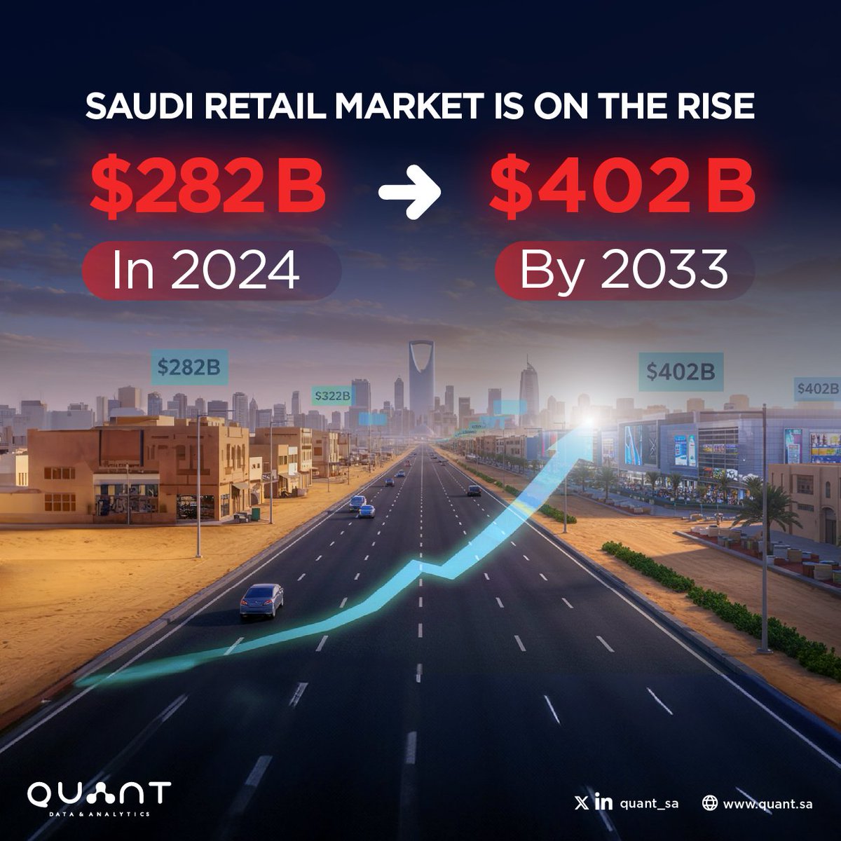 Quant كوانت tweet media