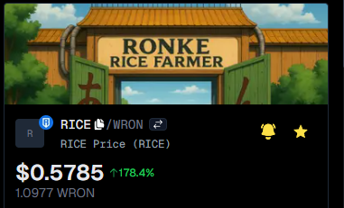 DailyRoninNews's tweet photo. Ronin News🌐

$Rice by @RonkeOnRon is up by 178% in 24hrs⏫

The utility token of @RiceFarmerRonke is consistently breaking ATH and now priced at $0.57 per $Rice 

Are you also a rice farmer?  🌾🌾

#Ronin $RON #RonkeRiceFarmer https://t.co/ln8Z1zmaPu