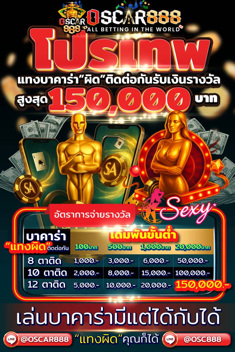 JetDHo1990s's tweet photo. เว็ปตรงเปิดใหม่สมัครปั้บลุ้นเครดิตฟรี 50กงล้อเงินสด...🤟🤟
https://t.co/lSr6FWjvVl

#เครดิตฟรีสมาชิกใหม่ #เครดิตฟรี100 #เครดิตฟรี30 #เครดิตฟรี2025 #เครดิตฟรีไม่ต้องฝากไม่ต้องแชร์ #เครดิตฟรีล่าสุดกดรับเอง #เครดิตฟรีล่าสุดกดรับเอง 
#เครดิตฟรี188 #เครดิตฟรี50 #เ��รดิตฟรีล่าสุด https://t.co/x5Qfly5Zn7