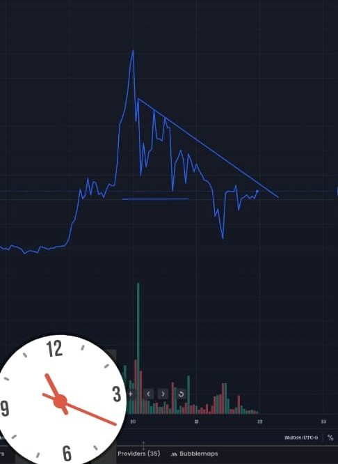 Meme whale# (@salah3436797099) on Twitter photo $WKC is next...
Breaking out soon ๐๐๐
The Next Pump Will Be Mind Blowing.๐ฅ
 $200M $300M $400M $500M
$WKC  WIKICAT <a href="/wikicatcoin/">Wiki Cat</a> $WKC is next...
Breaking out soon ๐๐๐
The Next Pump Will Be Mind Blowing.๐ฅ
 $200M $300M $400M $500M
$WKC  WIKICAT <a href="/wikicatcoin/">Wiki Cat</a>