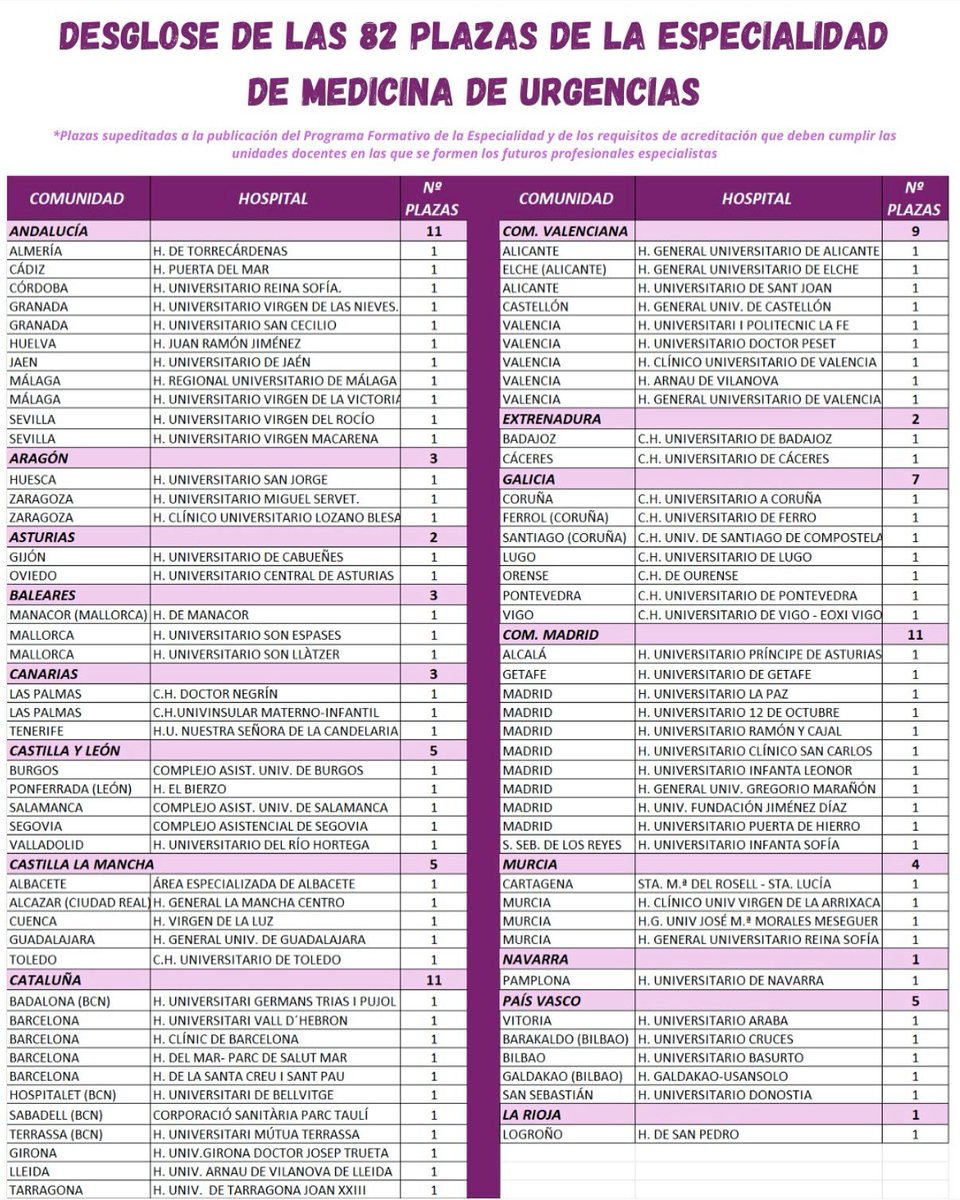 Pilar CTO (@pilar_cto) on Twitter photo 