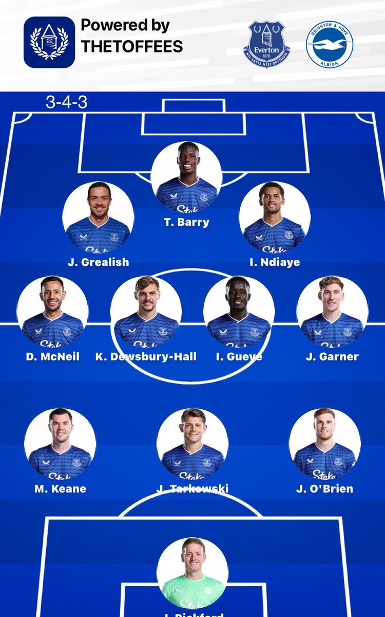 If Mykolenko’s not fit, I’d go with this.