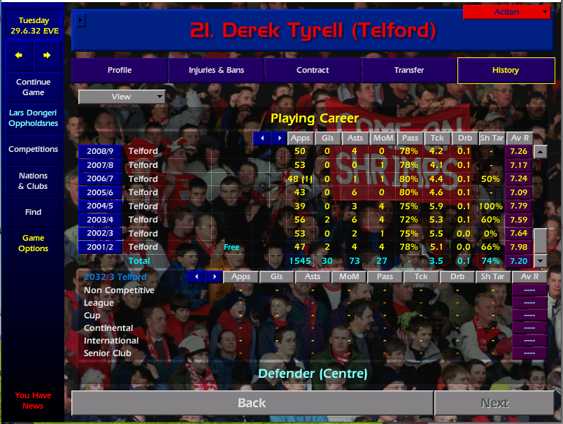 CM0102Federico's tweet photo. @TheEbfatz Derek Tyrell hit above 1600 on my Telford project, but unfortunately this is the closest proof I have 😅 https://t.co/p44avEDDk2