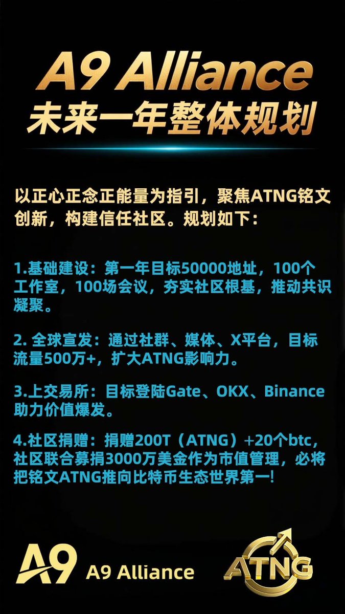 ATNG88889's tweet photo. 包来的
包来的
包来的
#ATNG 
#A9 https://t.co/XkZIliHDav