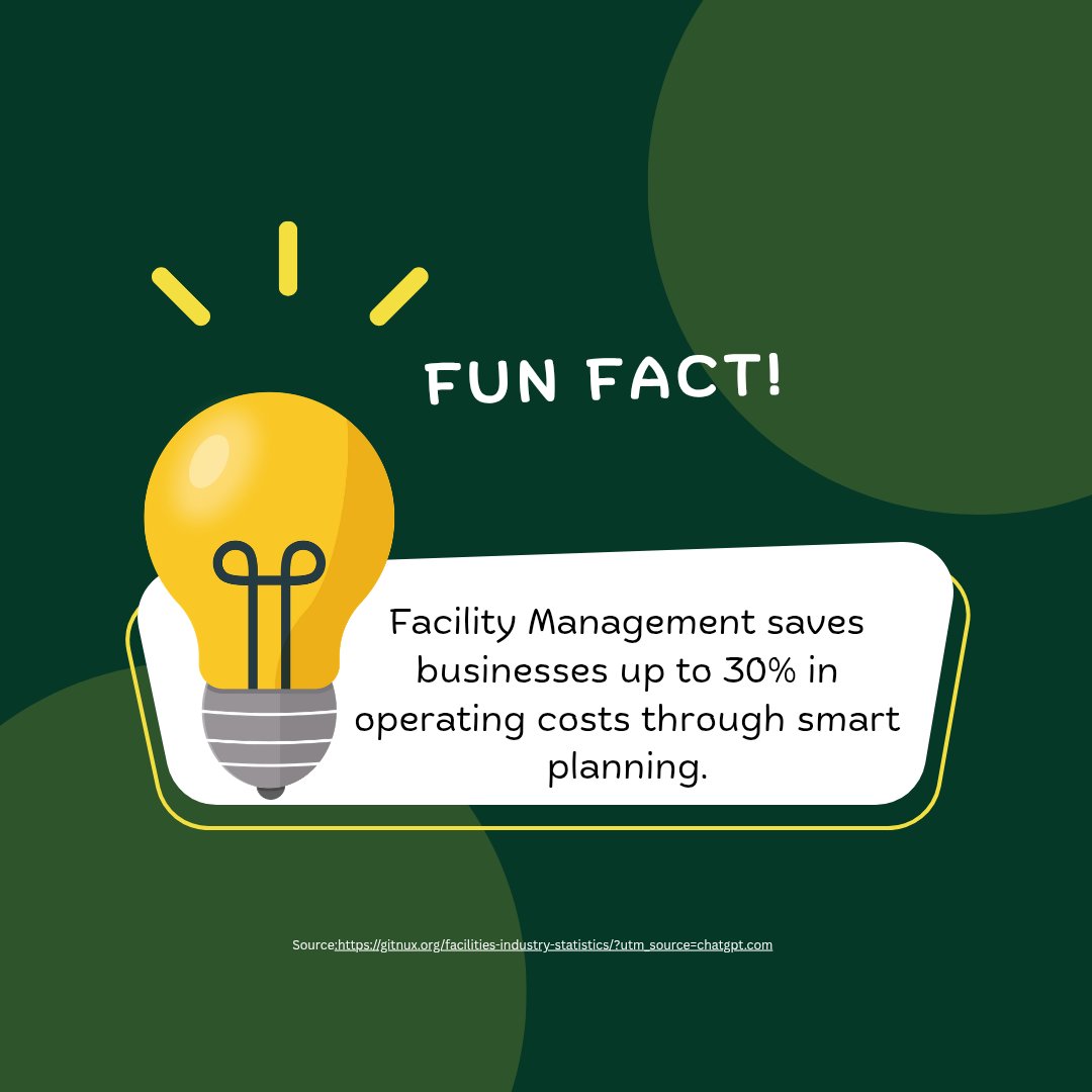 facilityhubtech's tweet photo. 💡 Fun Fact: Smart Facility Management can cut energy and space costs by up to 30%, saving money while keeping operations smooth.
https://t.co/Cg4FWrPLrP
#yks2025 #facilityhub #workspaces #gymowners #coworking #facilitymanagement https://t.co/MJXWm6LSbJ