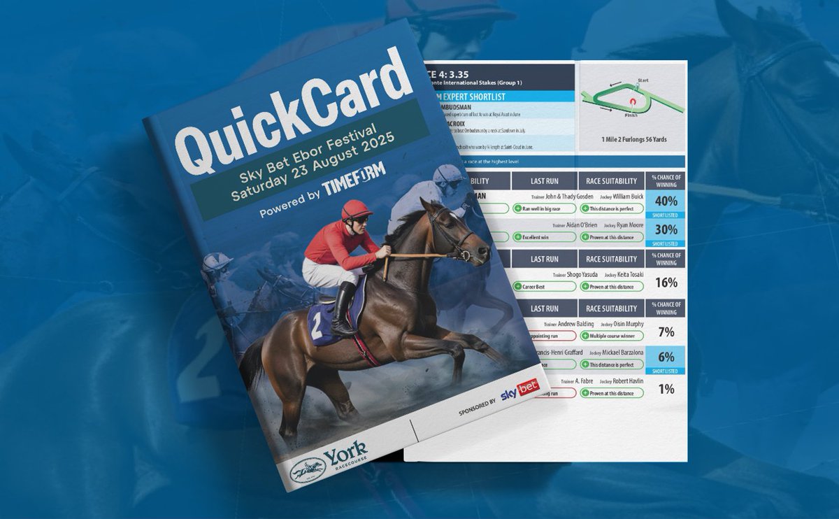 NEW: QuickCard to Launch at York’s Sky Bet Ebor Festival Saturday

A cross-industry project, QuickCard presents information through a simplified lens, via: 

✅Jargon free insights
✅Expert analysis and educational snippets
✅Easy to interpret data points

racecourseassociation.co.uk/quickcard-to-l…