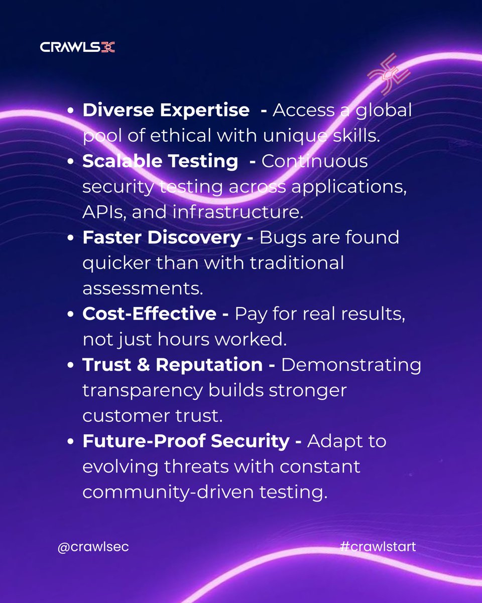 CrawlSec_'s tweet image. Strengthen your defenses with crowdsourced security.
Companies worldwide are leveraging the power of diverse security experts to uncover vulnerabilities faster and stay ahead of threats.

Smarter. Safer. Stronger.

#crawlsec #CrowdsourcedSecurity #Crawlstart @CrawlSec_