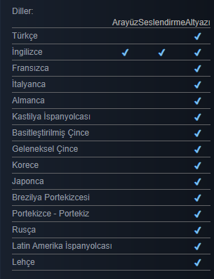 katihfilic's tweet photo. @MstafaKadir @DivinaGame altyazı var gözüküyor steam sayfasında, onaylandı mı bu iş https://t.co/czU5OhwD9v