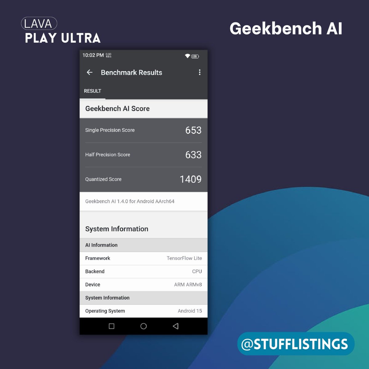 Lava Play Ultra benchmark tests.
AnTuTu - 660k+
Geekbench - Single-core: 1010, Multi-core: 3012

In our testing so far, the device has performed really well, doesn't heat up while gaming and day-to-day tasks, and is extremely comfortable to hold.
Good choice for gaming in budget.