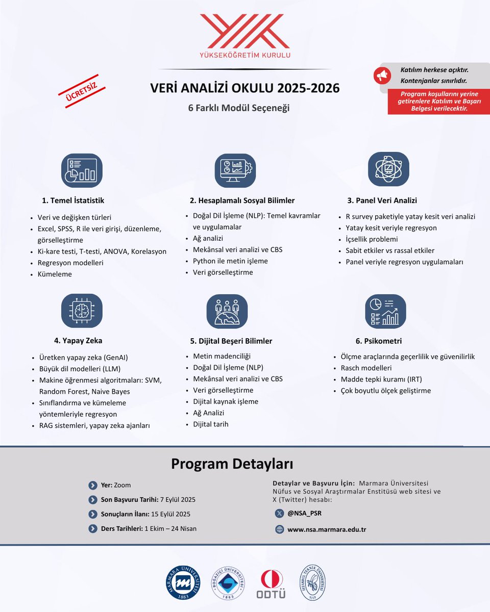 📢Veri Analizi Okulu Başlıyor!  Yükseköğretim Kurulu öncülüğünde, enstitümüz koordinasyonunda düzenlenen program, veri analizi, istatistik ve yapay zekâ alanlarında 6 modülde ücretsiz eğitim sunuyor. 

Modül içerikleri ve başvuru formu aşağıdaki tweet serisinde.