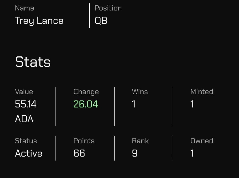FFunduhmentals's tweet photo. Last week largest value move was trey Lance. Going from 29 to 55. Check us out when you get tired of losing all your money with the traditional #Sportsbetting and #DFS here when your in, you will never have a 0 balance and always a chance to win.  #NFT #FantasyFootball  #NFL https://t.co/XqkIxYP6W9