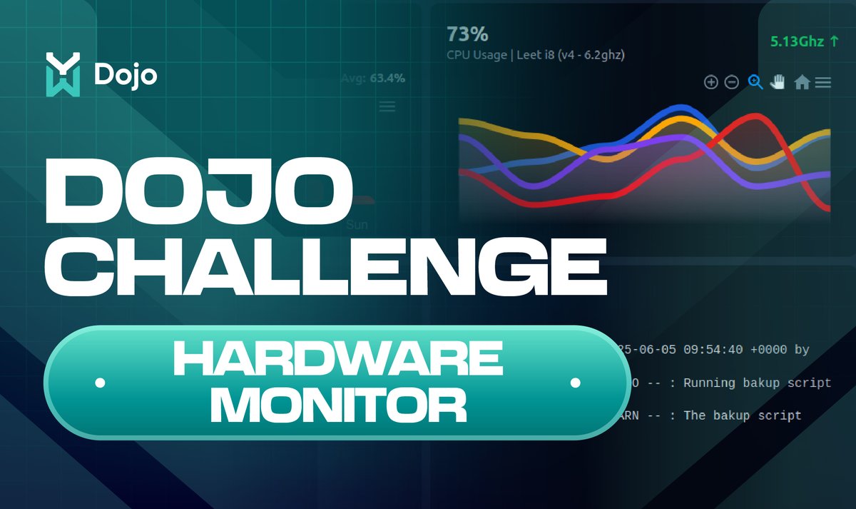 A new Dojo challenge - Hardware monitor is released!

Seems like a LFI is presented in this Ruby application, but will you be able to exploit it to capture the flag? 🚩

Try it now: dojo-yeswehack.com/challenge-of-t…

#YesWeRHackers #CTF #BugBounty