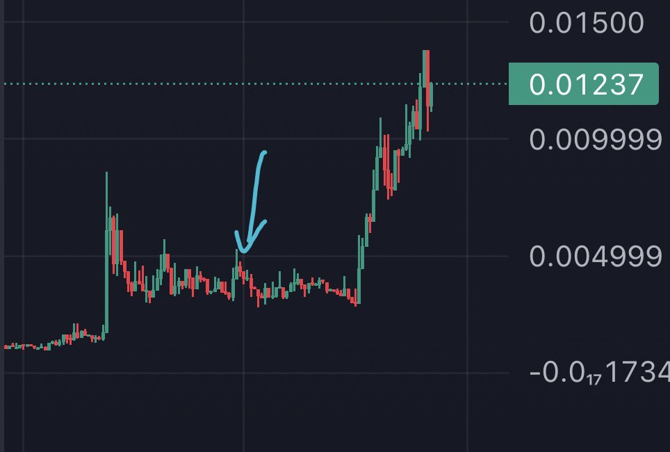 $QST currently *checks notes* 190% up since we were the paid shillers exit liquidity AGAIN