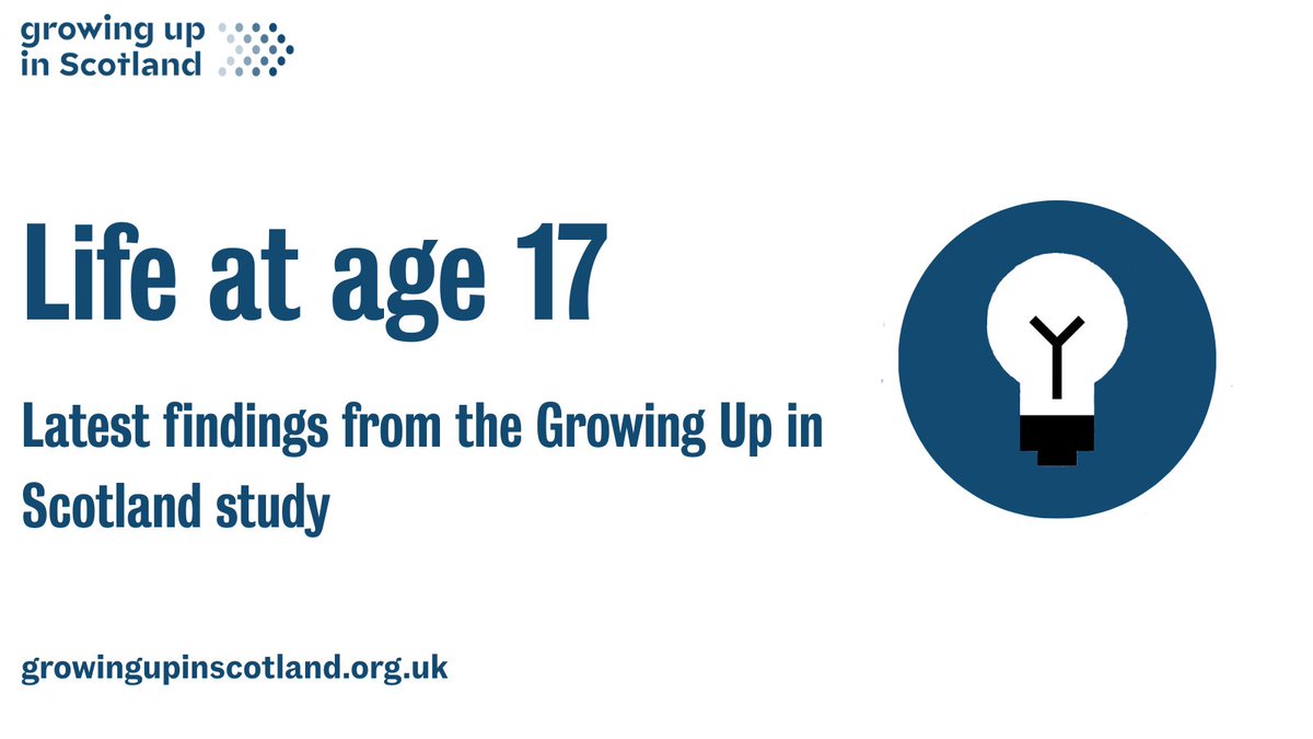 growingupinscot's tweet photo. πLook out for the latest #GrowingUpinScotland report, due to be published soon.
The report presents findings about the lives of 17-year-olds living in Scotland, using data collected from Birth Cohort 1 (BC1) of the Growing Up in Scotland study (GUS). https://t.co/NUSCqO1hg2