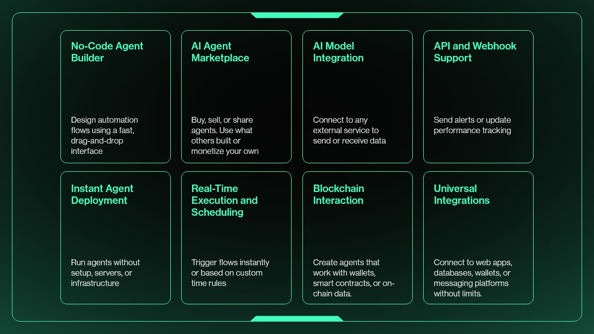 <a href="/kucoincom/">KuCoin</a> Texor.cloud covers all for me. Let the bots do the thinking for a change, no code needed. Less effort, more profits.