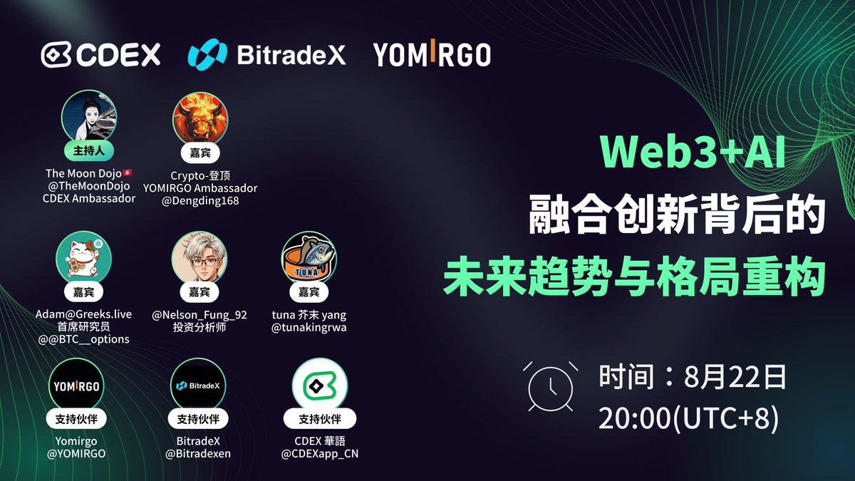 BitradeXCN's tweet image. #BitradeX X Spaces 系列上线！ 

🔈主题：Web3+AI融合创新背后的未来趋势与格局重构 
📅8月22日 |  20:00（UTC+8） 

🧪 联合主持：The Moon Dojo. @TheMoonDojo
CDEX Ambassador  

💏支持伙伴：@Bitradexen，@YOMIRGO，@CDEXapp_CN   

❤️立即设置提醒，锁定直播：x.com/i/spaces/1YqKD…