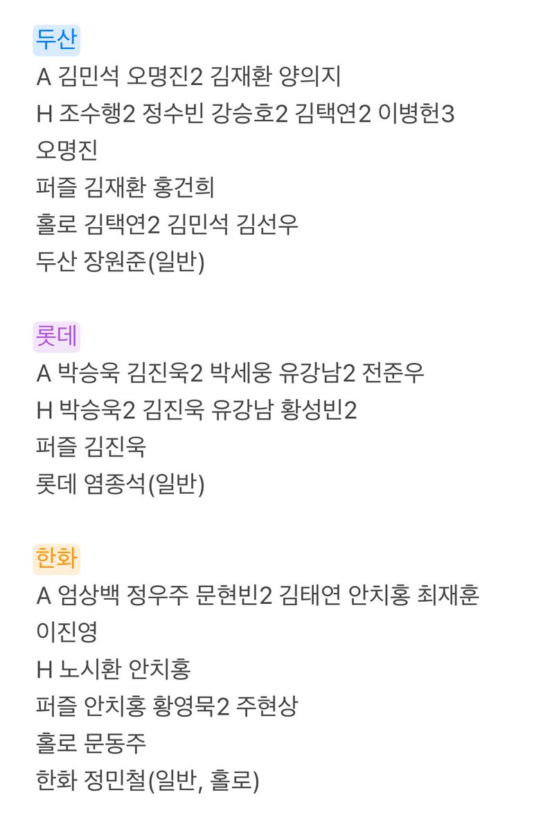 svteverythings's tweet photo. kbo 2025 야구 카드 판매 교환 합니다!

‼️보유 목록 사진 참고‼️
🔴원하시는 카드와 가격 제시 주세요🔴

✅모든 롯데로 교환 가능✅

- 띠부씰도 거래 가능 (문의주세요)
- 처분 중이라 양도 우대합니다
- 배송 : 우편 준등기 cu반택 일반택배 가능 https://t.co/f1JQRgTP48
