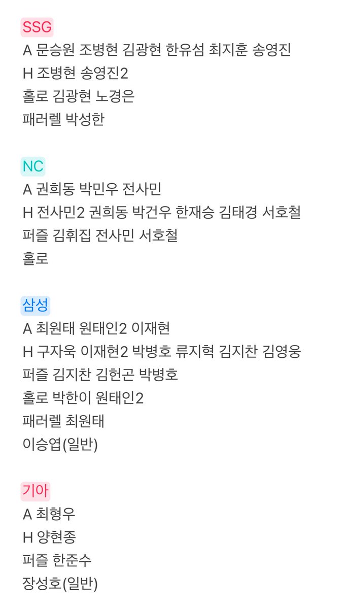 svteverythings's tweet photo. kbo 2025 야구 카드 판매 교환 합니다!

‼️보유 목록 사진 참고‼️
🔴원하시는 카드와 가격 제시 주세요🔴

✅모든 롯데로 교환 가능✅

- 띠부씰도 거래 가능 (문의주세요)
- 처분 중이라 양도 우대합니다
- 배송 : 우편 준등기 cu반택 일반택배 가능 https://t.co/f1JQRgTP48