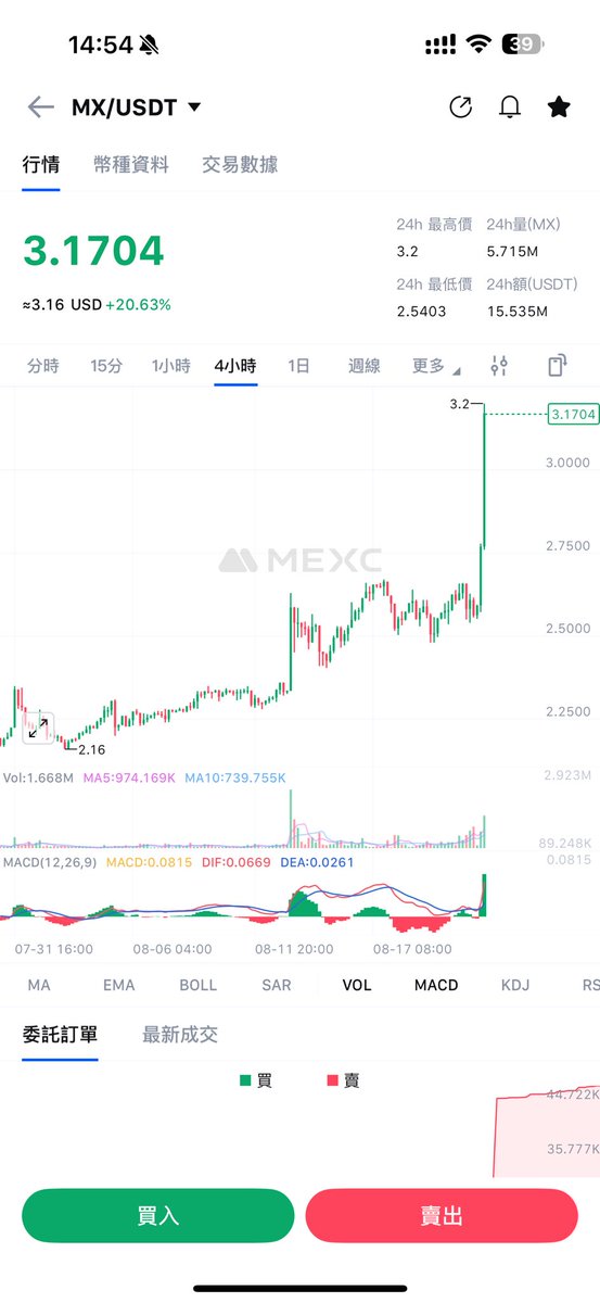 咦，这是在干嘛😄😄