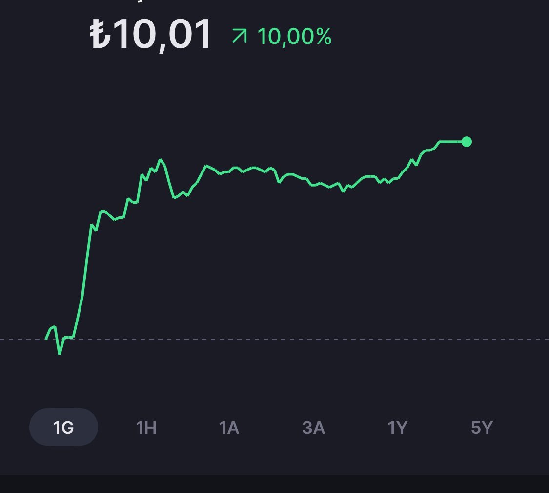 Ritüel

Günün anlam ve önemi ❤️