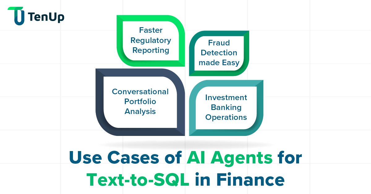 tenupsoft's tweet image. #AIAgents for #TexttoSQL let #Finance teams turn plain questions into instant insights. From regulatory reporting to fraud detection, data access is faster & smarter.
@tenupsoft explores the shift: tenupsoft.com/blog/ai-agents…
 #AIServices #AISolutions #AI