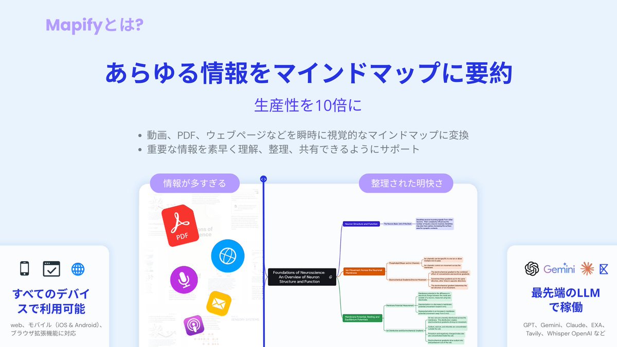 Mapify Japan tweet media