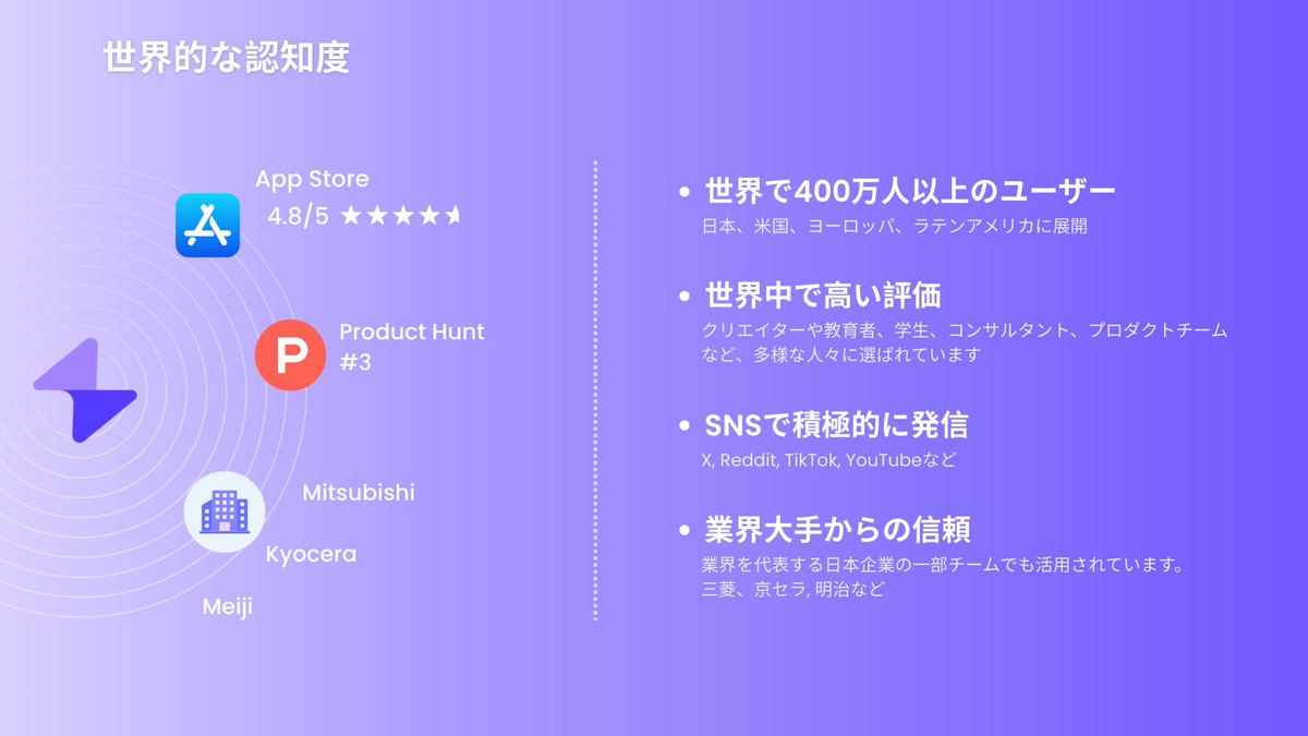 Mapify Japan tweet media