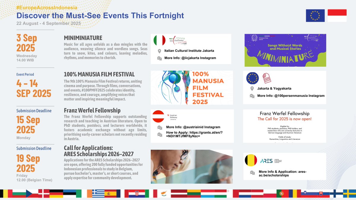 Not ready to wave goodbye to August? Same here. #EuropeAcrossIndonesia rolls on with films, fellowships, and bold ideas🇪🇺🇮🇩✨. From scholarships and screenings to art, music, and digital culture, Europe’s here this month.

No passport needed. Just join the ride 💫