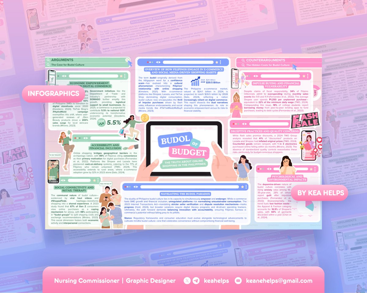 keahelps's tweet photo. 📮 𝗖𝗟𝗜𝗘𝗡𝗧 𝗙𝗘𝗘𝗗𝗕𝗔𝗖𝗞 ── #TYSMKEANE
💬 𝘏𝘦𝘺! 𝘜𝘱𝘰𝘯 𝘳𝘦𝘷𝘪𝘦𝘸𝘪𝘯𝘨 𝘺𝘰𝘶𝘳 𝘸𝘰𝘳𝘬, 𝘸𝘦 𝘳𝘦𝘢𝘭𝘭𝘺 𝘭𝘰𝘷𝘦𝘥 𝘪𝘵! 𝘞𝘦 𝘢𝘱𝘱𝘳𝘦𝘤𝘪𝘢𝘵𝘦 𝘩𝘰𝘸 𝘶 𝘸𝘦𝘳𝘦 𝘢𝘣𝘭𝘦 𝘵𝘰 𝘤𝘢𝘵𝘦𝘳 𝘢𝘭𝘭 𝘰𝘶𝘳 𝘳𝘦𝘲𝘶𝘦𝘴𝘵 𝘢𝘯𝘥 𝘰𝘶𝘳 𝘵𝘳𝘢𝘯𝘴𝘢𝘤𝘵𝘪𝘰𝘯 𝘸𝘢𝘴 𝘷𝘦𝘳𝘺 𝘴𝘮𝘰𝘰𝘵𝘩 💌

A new client commissioned me here on X to create an infographic on the topic of ONLINE SHOPPING for a subject called Scholarly Inquiry. 🛒✨

The task was to create a set of clean, informative infographics which involved complex research concepts—like consumer behavior trends ("budol culture"), e-commerce logistics—into visually engaging graphics for students. 

It was a pleasure to work on this!

📩 DM me to get started! Inquiry form under pinned post. 🎀

🎟 looking for lf client nurse student acad academics designer comms commission bsn graphic design gfx creative magazine poster infographics powerpoint ppt slides canva timeline pubmat publication materials shirt tshirt tote bag logo rebranding brochure pamphlet template booklet flyer product packaging canva adobe illustrator