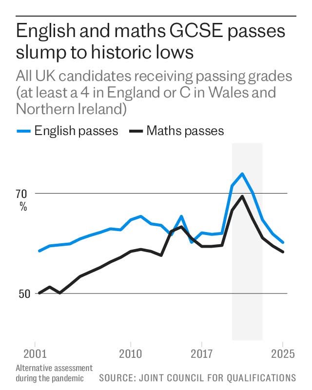 CurriculumNI tweet media