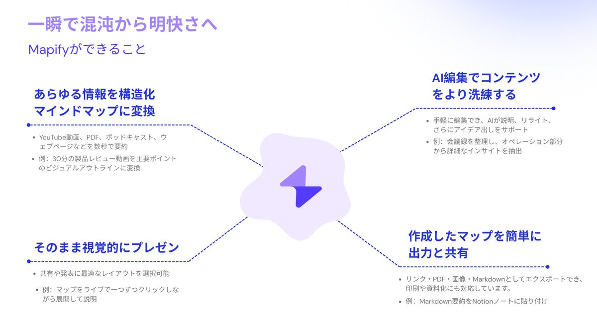 Mapify Japan tweet media