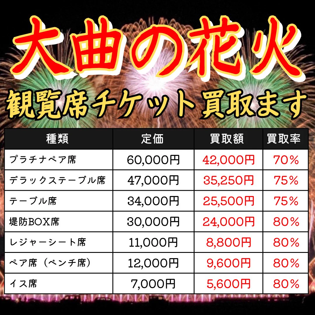 Reposts by 【金券ショップ】パピルス八戸ラピア店＠売りたい！買い