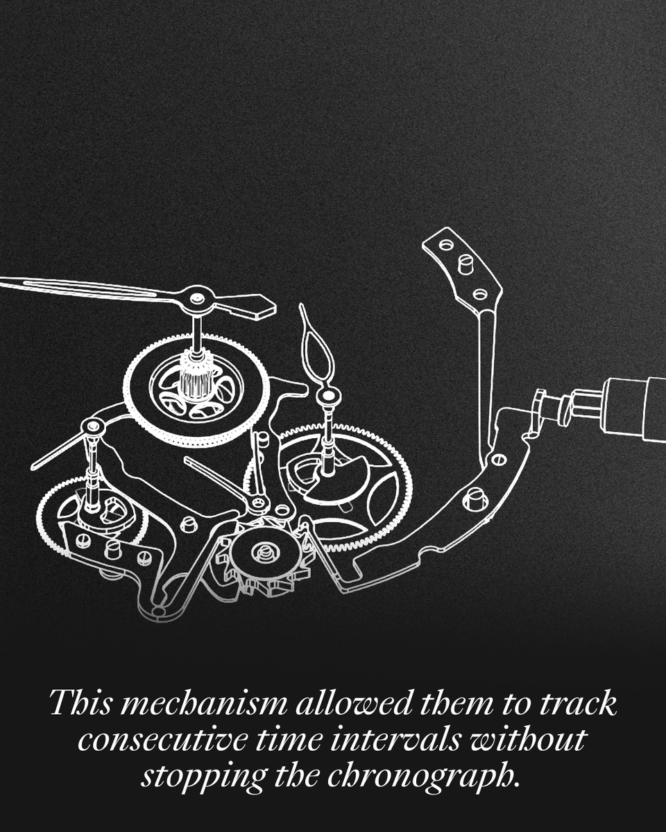 MontresBreguet's tweet image. Instantly reset and restart.
The flyback function of the Type XX lets pilots recalculate their heading with unmatched precision.
Crafted in the golden age of aviation, the Type XX remains an icon of pilot chronographs.
breguet.com/250/en/type-xx…
#Breguet250 #CraftingEmotions #TypeXX