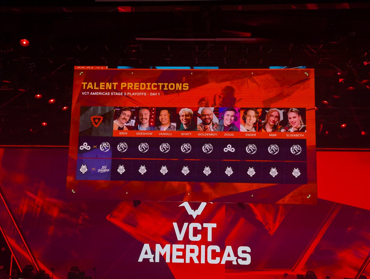 VES_Raylon's tweet photo. Went to #VCTAmericas  Today for the Second time with @VESStudios https://t.co/TGt2ypUV70