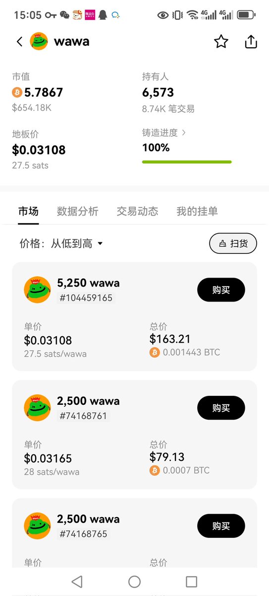 BenjaminjoeCha's tweet photo. Chrome Wawa is worth keeping an eye on. https://t.co/yPN1cn6cDG