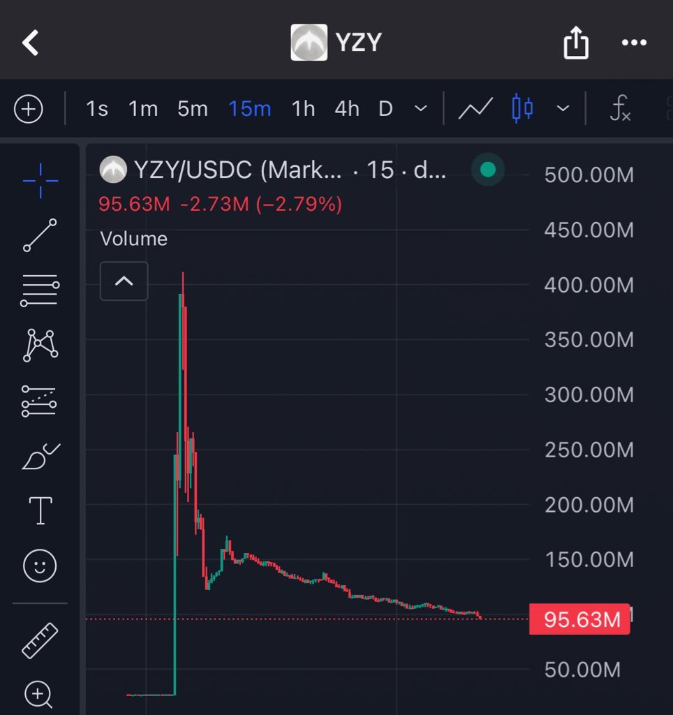 Big Wiz 🧸 tweet media