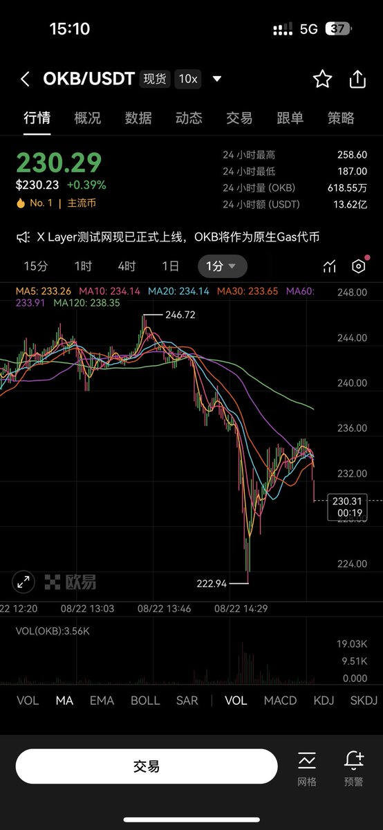 ？
真是魔法攻击？
这巴黎，真有说法的。