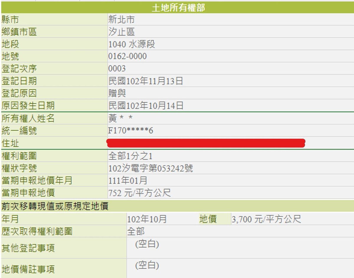 人家都是計畫好的，
懷孕七個月，飛去美國待產，
生好孩子，飛回來，
三歲就接受老爸300坪的土地。
小六多益考940分
台灣的大學生免修英文門檻，約在750分
最高的是台大 865分
也就是這孩子讀任何大學都免修英文
現在約是國中三年級或是高一
看有高人可以挖出來嗎？