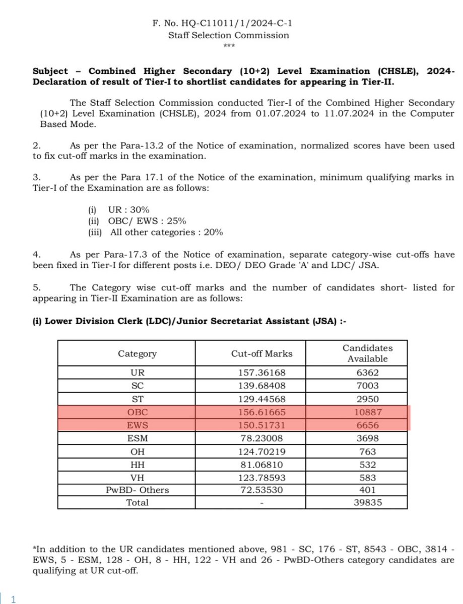 LakhanmeenaIND's tweet image. द्विवेदी पढ़ने गए,

शुक्ला पढ़ाने आए,

मिश्रा ने पेपर बनाया,

तिवारी ने पेपर जांचा,

त्रिवेदी ने रिजल्ट

घोषित किया, चतुर्वेदी

ने प्रैक्टिकल लिया,

और अंततः द्विवेदी

मेरिट मे अव्वल आए

और इसके बाद EWS 
तो है ही