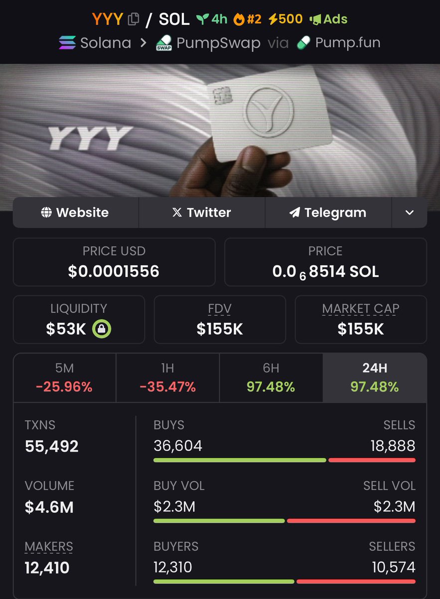 Solempire0's tweet photo. Massive increases $YYY $14K MC→ $155K 🎉
DM to celebrate profits
J5xPu4VARetnBSt8svH1J6G4zK4yaVamRiZ92gHpMn1V
#WinAlpha #CryptoBags #SolanaAlpha https://t.co/ju2MBx1sMA