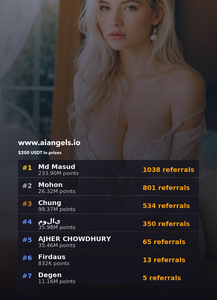 AI Angels Companions tweet media