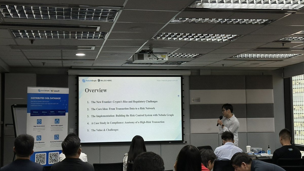NebulaGraph's tweet image. Yunfei Xie, a Security R&amp;amp;D Engineer at #BlockSec is sharing their risk control system built on #NebulaGraph. #HongKong #Web3 #Crypto