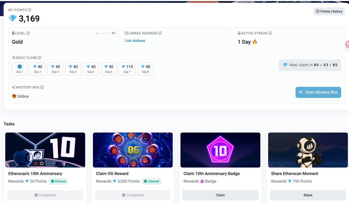 100 个账号能自由吗？我赶紧去找找几年前的电脑，万一再翻出比特币私钥呢！

etherscan 十周年，推出了积分系统和每日任务，8月12日之前注册的账号可以先做下题，X上分享下，再每天领下钻石积分，财富自由就靠你了！
#10YearsofEtherscan
<a href="/etherscan/">etherscan.eth</a>