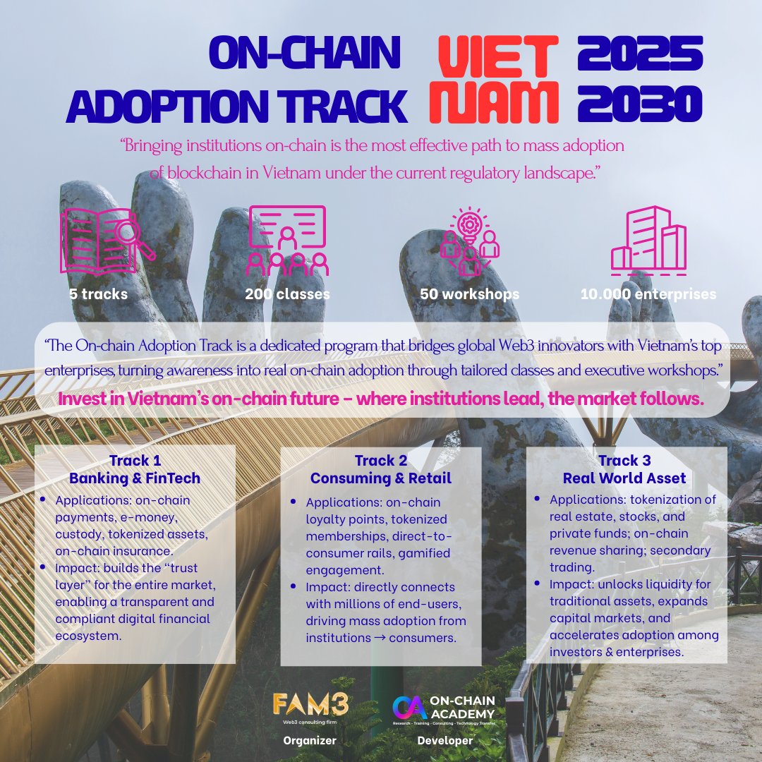 On-chain Academy tweet media