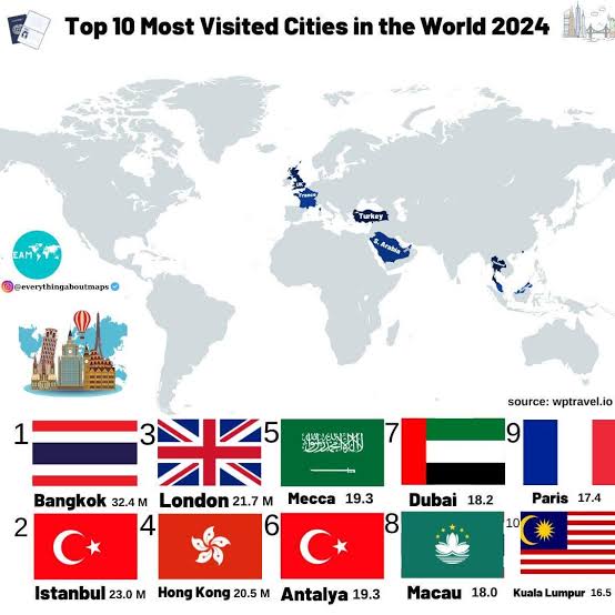 Vitalstatistix1's tweet image. Surprised at this.